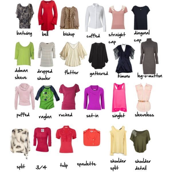 Fashion Different Types of Tops