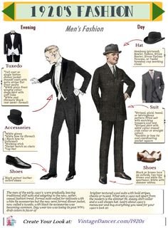 Roaring 20'S Great Gatsby 1920S Mens Fashion