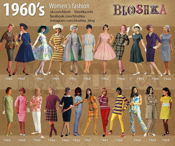 Womens 60S Fashion Clothes